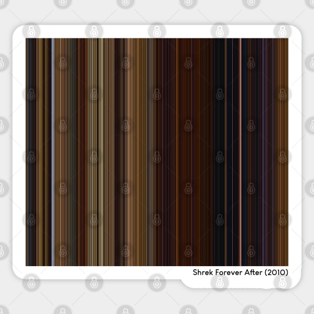 Entire shrek script tapestry 2025